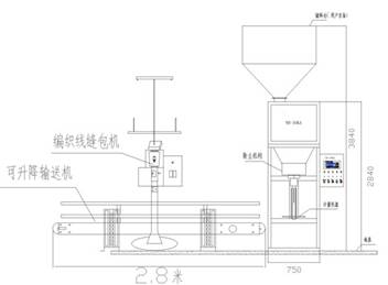 結(jié)構(gòu)圖